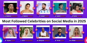 most followed celebrities on social media in 2025